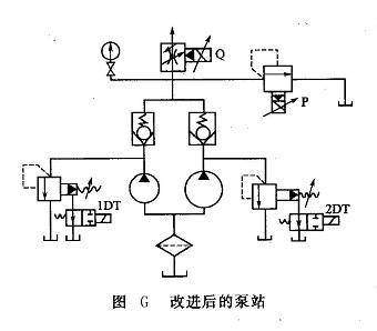 改進后的泵站