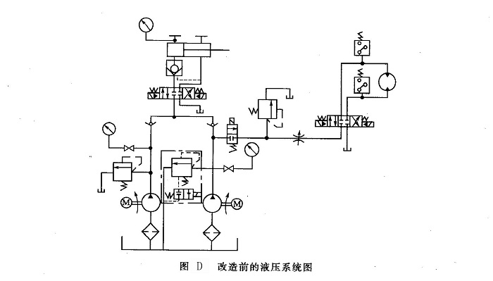 改造前的液壓系統圖