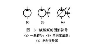 液壓泵的圖形符號