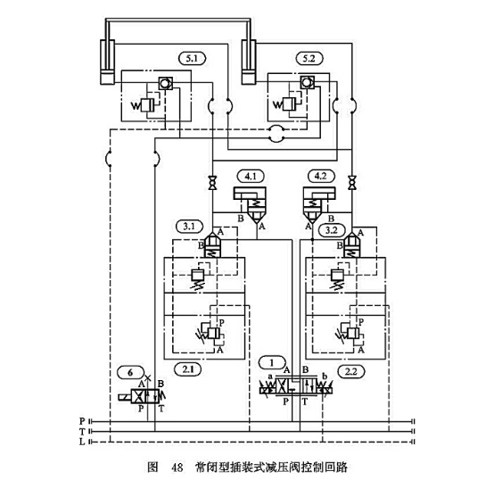 常閉型插裝式減壓閥控制回路