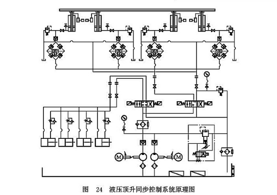 液壓頂升同步控制系統(tǒng)原理圖