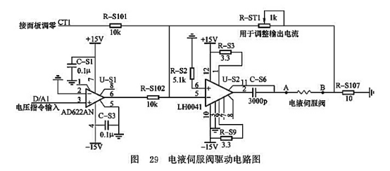 電液伺服閥驅動電路圖