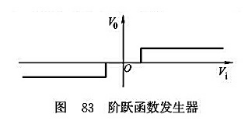 階躍函數發生器