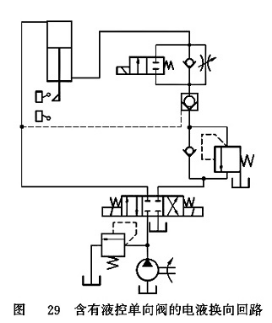 含有液控單向閥的電液換向回路