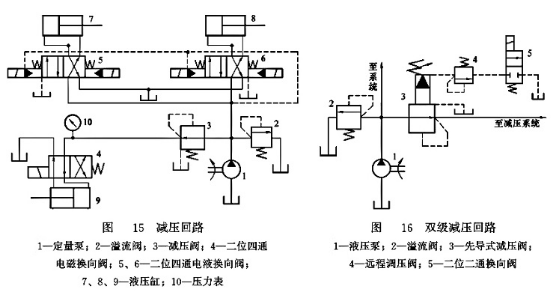 減壓回路_雙級減壓回路